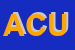 Logo di ACUSTICA (SRL)