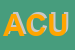 Logo di ACUSTICA (SRL)