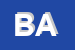 Logo di B5 ARREDAMENTI (SAS)