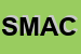 Logo di SMMAQR DI MAGIONAMI ANTONELLA E C SNC