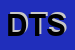 Logo di DENTAL TECNIC SRL