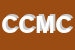 Logo di CARTOTECNICA DI CATTANI MAURO e C SNC