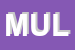 Logo di MULTISTUDIO SAS