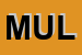 Logo di MULTISTUDIO SAS