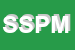 Logo di SPM SERVICE PRO MARKING SRL