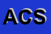 Logo di ACS SAS