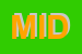 Logo di MIDEX SRL