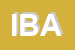 Logo di IBAX