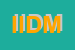 Logo di IDMC -INTERNATIONAL DIAGONAL MARKETING COMPANY SRL