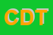 Logo di CDTL