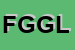 Logo di FARMACIA GRASSI DI GRASSI LUISELLA