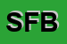 Logo di SBM FRATELLI BRAMBILLA (SNC)