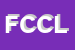 Logo di FRATELLI CORTI DI CORTI LODOVICO E C (SNC)