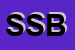 Logo di SABOPLAST DI SALVATORE BORTONE