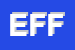 Logo di EFFECIEMME (SNC)