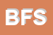 Logo di BRAMBILLA FRATELLI SDF