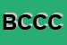 Logo di BANCA DI CREDITO COOPERATIVO DI CARUGATE SCRL