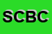 Logo di SAN-BER DI CLAUDIO BERARDI E C SNC