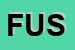 Logo di FUSE-