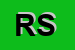 Logo di REYS SPA