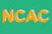Logo di NUOVA COLOMBO DI ANGELO E CELSO COLOMBO SNC