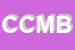 Logo di CMB CARPENTERIA MECCANICA BRIANTEA SRL