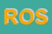 Logo di ROSANO