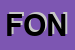 Logo di FONOVER (SPA)