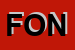 Logo di FONOVER (SPA)