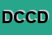 Logo di DECOR COLOR DI CURIONI DAVIDE