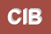 Logo di CIBIS (SNC)