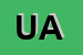 Logo di UNIQUE ANTIQUES (SNC)