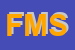 Logo di FOOD e MUSIC SRL