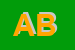 Logo di A e B