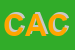 Logo di CENTRO ASCOLTO CARITAS