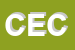 Logo di CRESPI ENRICO e C (SAS)