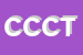 Logo di C e C CHEMICALS TRADING SRL