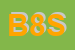 Logo di B 80 SRL