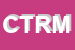 Logo di COM TECS DI RIMO MICHELE