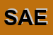 Logo di SAECO SAS