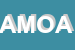 Logo di AMBULATORIO MEDICO ODONTOIATRICO ASSOCDOTT IERACITANO DOMENICO E