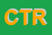 Logo di CTR