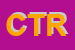 Logo di CTR