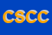 Logo di CR SAS DI COMPAGNONI E C