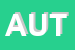 Logo di AUTOCELESTE SRL