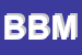 Logo di BEMA DI BELTRAMI MARINELLA
