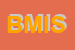 Logo di B M IMMOBILIARE SRL