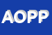 Logo di AG OTTANTA PUBBLICITA - PACKAGING SDF
