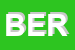 Logo di BERETTA