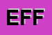 Logo di EFFEP-ODONTOTECNICA DI FESTA FLAVIO